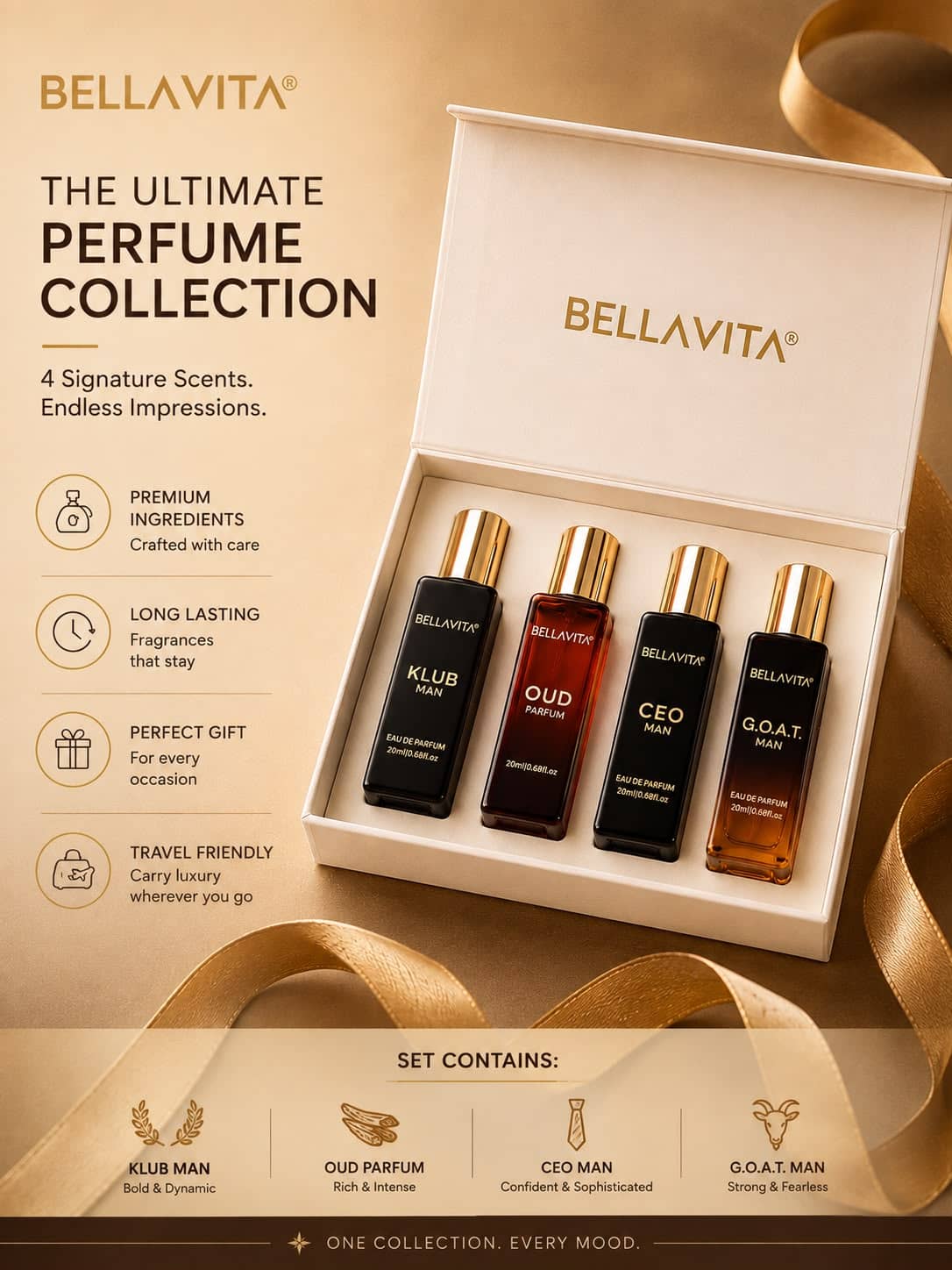 BellaVita Luxury Perfume Gift Set for Men (Photo 1)